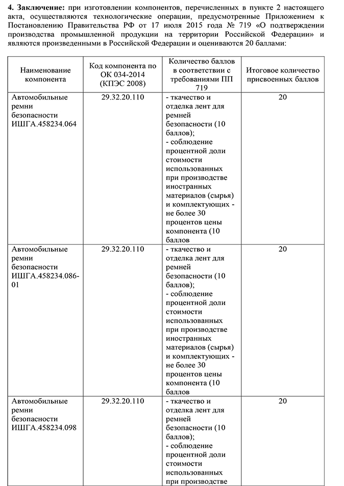 Акт экспертизы на компоненты